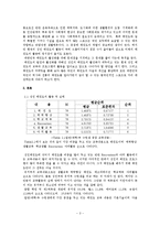 [성인 태권도] 성인태권도 활성화 방안-4