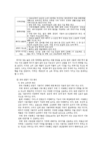 [국제경영사례] 팬택의 성공과 실패 그리고 새로운 도약-14