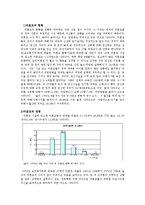 [사회복지] 미혼모 복지서비스가 나아가야 할 방향oe-4