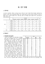 [마케팅조사론] 대학교 학생들의 학과에 대한 만족에 영향을 주는 요인-7