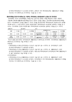 [마케팅조사론] 대학교 학생들의 학과에 대한 만족에 영향을 주는 요인-12