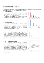 [마케팅조사론] 대학교 학생들의 학과에 대한 만족에 영향을 주는 요인-14