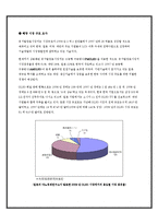 [IT 산업경영] OLED 사업 평가 및 마케팅 전략-13