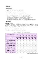 [서비스마케팅] 초고속 인터넷 서비스업계 비교 분석-16