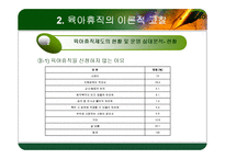 [정책학] 육아휴직정책에 관한 연구-11