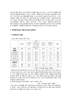 [정책학] 육아휴직정책에 관한 연구-6