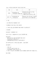 [공기업] 공기업 CEO 선임에 관련된 문제점과 개선방안-11