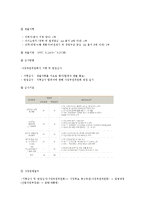 [공기업] 공기업 CEO 선임에 관련된 문제점과 개선방안-13