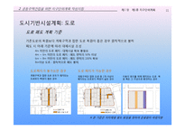 [부동산개발,지구단위계획,재개발,재건축] 지구단위계획강좌2-11