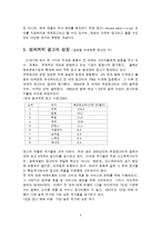 [국제마케팅] 국제광고전략-5