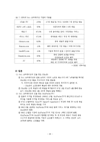 [언론정보] 뉴스 코퍼레이션-20