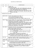 [미생물학] 수의학 레포트-9