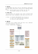 [유통과 마케팅]현대백화점 성공사례-13