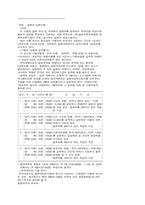 [교양] 유학관련 시험 안내-11