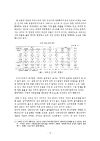 [공기업론] 공기업의 CEO(낙하산 인사의 문제점과 개선 방안 제시)-15