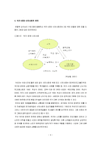 [사회운동] NGO와 시민사회-6