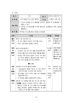 [가족생활교육 프로그램] 이혼가족을 위한 가족생활교육-18