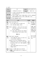 [가족생활교육 프로그램] 이혼가족을 위한 가족생활교육-19