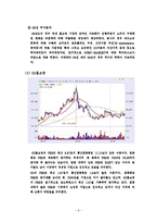 [재무제표] CJ홈쇼핑 기업분석-6