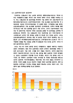 [재무제표] CJ홈쇼핑 기업분석-12