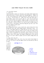 [경영] 스포츠마케팅의 구성요소와 사례 그리고 시장계획-1