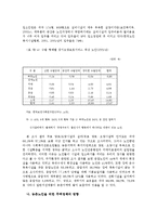 [사회복지] 농촌노인복지 증진정책yu-15