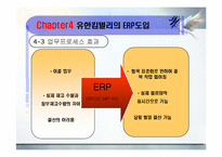 [운영관리] 유한킴벌리 경영혁신 -전사적자원관리[ERP]를 중심으로-20