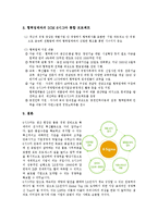 [운영관리] LG전자와 6시그마-14