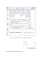 [호텔인적자워관리] 리츠 칼튼 호텔 CALTON HOTEL의 인사관리제도 개선안(호텔프론트 객실실무 사례)-15