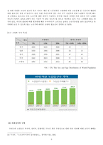 [노인교육] 우리나라 노인 재취업 교육의 개선방향-7