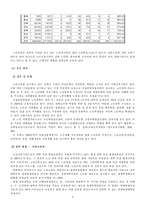 [노인교육] 우리나라 노인 재취업 교육의 개선방향-9