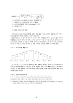 [정책평가론] 제도적 평가의 유형 -일반론 및 최근 사례 비교(공기업 경영평가 한국도로공사 -한국철도공사)-9