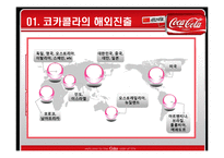 [국제경영] 코카콜라 중국시장진출-3