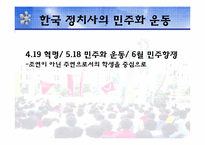 [정치학] 한국 정치사의 민주화 운동-1