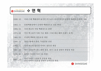 [경영학] 신세계 기업조사-5