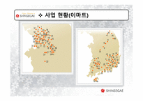 [경영학] 신세계 기업조사-10