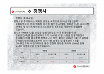 [경영학] 신세계 기업조사-13