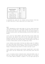 [경영통계] 켈러의 경영경제통계학 제 12장-11