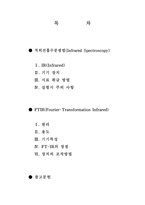 적외선흡수분광법(Infrared Spectroscopy), FTIR(Fourier-Transformation Infrared)-1