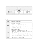 [컨벤션산업] 관광경영적 관점에서 바라본 벡스코(BEXCO)-13