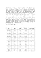 [방송대] 우리나라 입양서비스의 실태와 발전방안을 논하시오yu-3