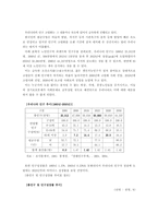 [노인장기요양 보험제도에 대한 이해와 노인복지 시설에 대한 연구] 노인장기요양 보험제도에 대한 이해와 노인복지 시설에 대한 연구-9