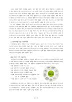 [사회] 국제결혼의 폐단, 문제와 해결-15