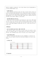 [마케팅] 현대카드 성공전략-13