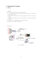 [공기역학] 원형실린더 주변 유동에서 발생하는 와류 흘림(vortex shedding) 주파수 측정-6