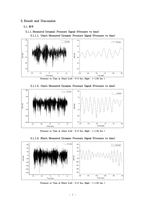 [공기역학] 원형실린더 주변 유동에서 발생하는 와류 흘림(vortex shedding) 주파수 측정-8