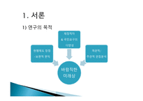 [복지정책론] 국민건강보험 당연지정제 폐지 논란 분석-3