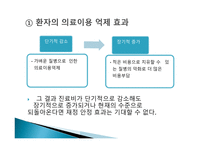 [복지정책론] 국민건강보험 당연지정제 폐지 논란 분석-17