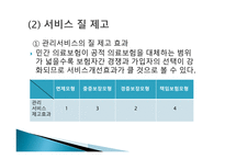 [복지정책론] 국민건강보험 당연지정제 폐지 논란 분석-20