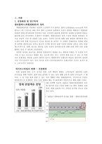 롯데시네마 마케팅분석-3